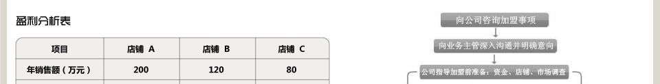 ���R���Ҽ�