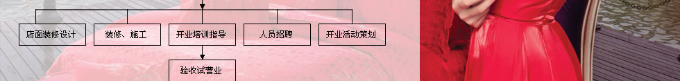�Pʢ�Ҽ�