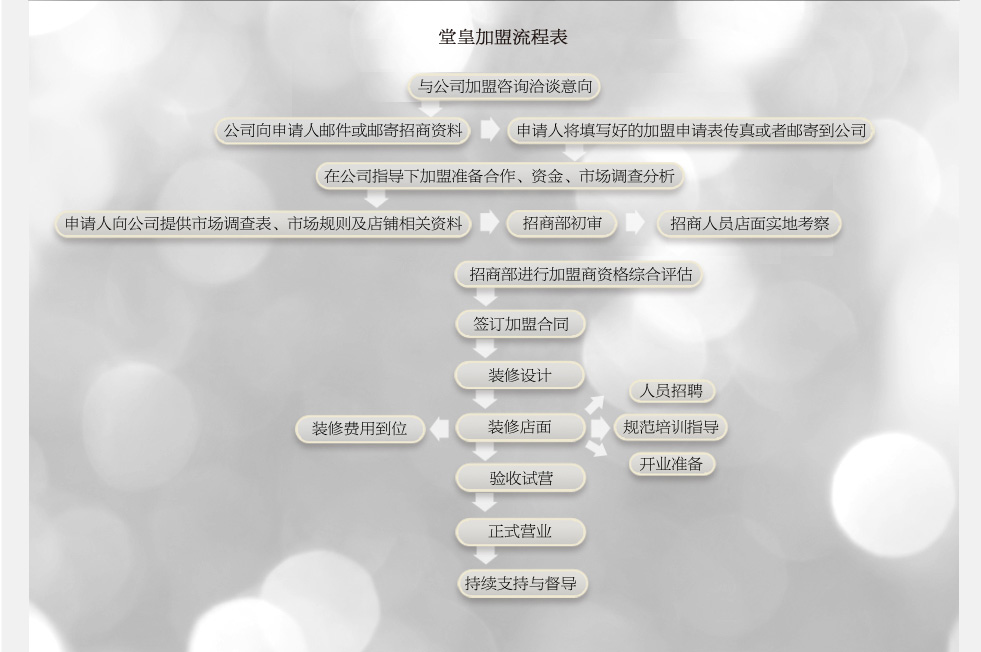 �ûʼҼ�