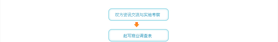 Խ���Ҽ�